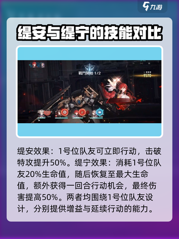 崩坏星穹铁道缇宝🔥技能强度全面解析！截图5