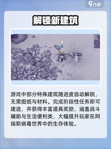 阿瑞斯病毒2🔥帐篷扩建神技💥截图4