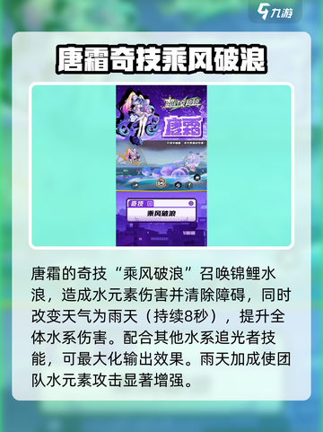 超时空跑跑唐霜好用吗介绍截图3