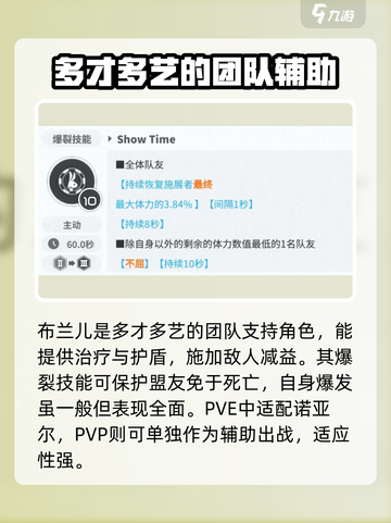 胜利女神新的希望布兰儿怎么样介绍截图4
