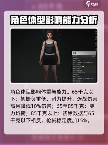 七日世界角色捏脸功能介绍介绍截图3