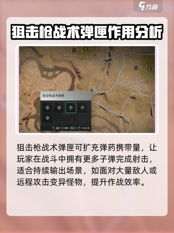 七日世界狙击枪战术弹匣如何获取介绍截图2