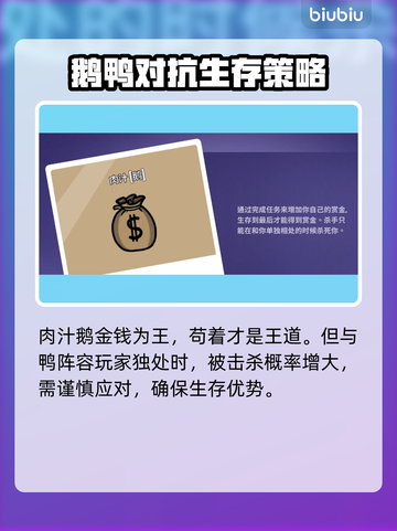 鹅鸭杀🎉所有角色大起底，玩转游戏必看！截图5