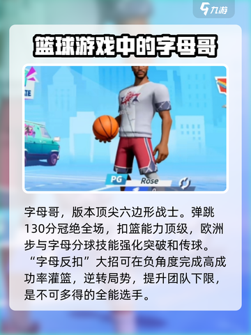 全明星街球派对t0角色推荐介绍截图2