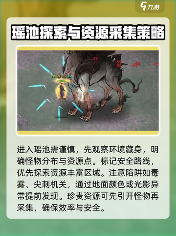 鬼谷八荒云上瑶池攻略介绍截图3