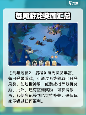 剑与远征2🔥每周必拿奖励大揭秘！新手必看👇截图2