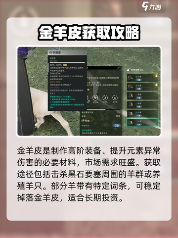 《七日世界》毛皮大全🔥新手必看！截图2