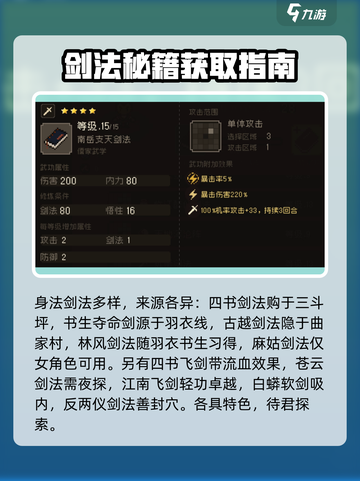 大江湖之苍龙与白鸟剑法获取方法介绍截图4