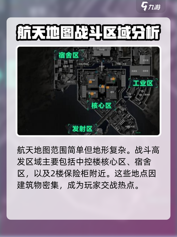 三角洲行动🚀：航天打架点位全揭秘！🎉截图2