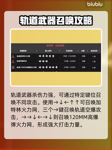 绝地潜兵2指令按键全解锁！游戏党必看🔥🎮截图4