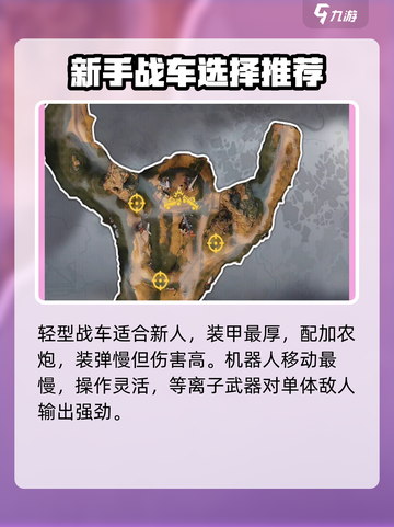 创世战车不充钱怎么玩介绍截图5