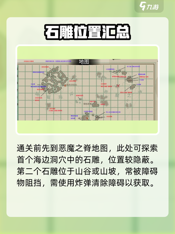 渔帆暗涌点亮雕像如何完成介绍截图2