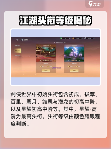 剑侠世界起源头衔大起底！💥新手必看🔥截图2