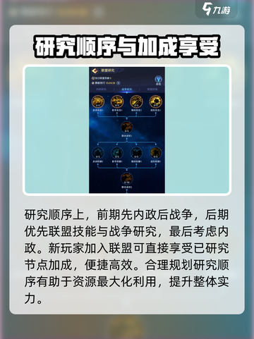 帝国与魔法🔥联盟研究玩法大揭秘！新手必看➡截图4