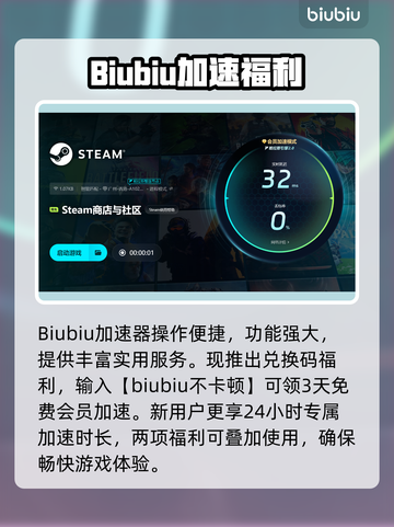 ✨甜甜圈洞加速器推荐&卡顿解决攻略！截图4