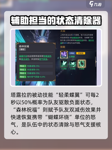 原神：潮汐守望者塔露拉🔥超强解析！✨截图3