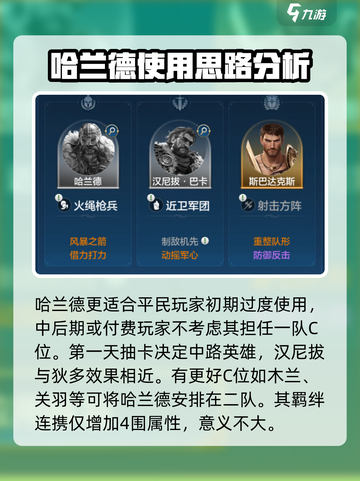 世界启元🔥哈兰德英雄超强攻略⚡截图5