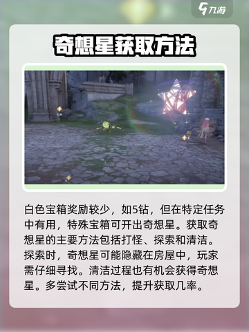 无限暖暖✨宝箱大揭秘！游戏党必看🔥截图4