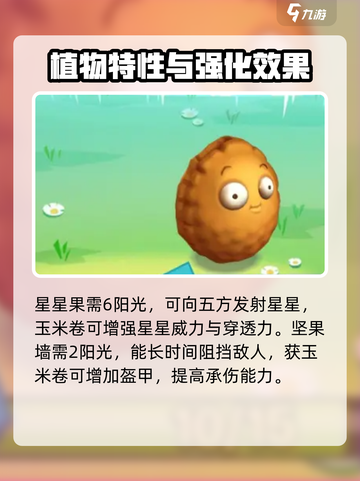 植物大战僵尸3植物图鉴介绍截图4