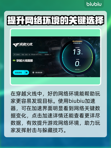 穿越火线加速器推荐🔥选对加速器，畅玩无阻！截图4