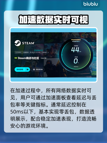 暴雨闪退卡顿？速用加速器解决🎮💥截图5
