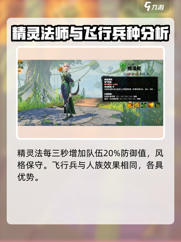 万龙觉醒圣泉之翎怎么样介绍截图5