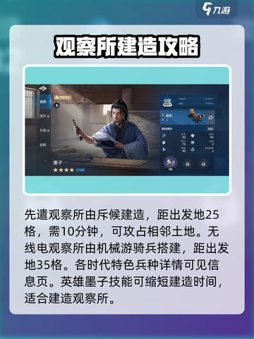 世界启元🔥观察哨塔超全效果解析来了！💎截图4