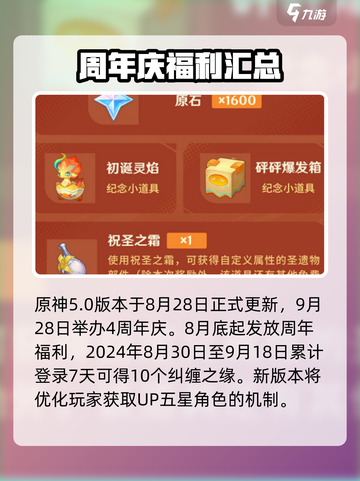 原神四周年🎉海量福利曝光，不看亏了！截图2