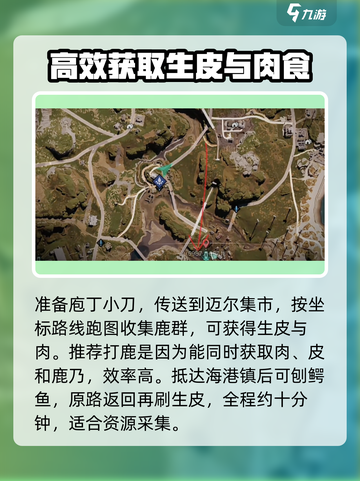 七日世界生皮怎么获得介绍截图2