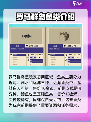 渔帆暗涌各海域鱼类分布特点说明介绍截图2