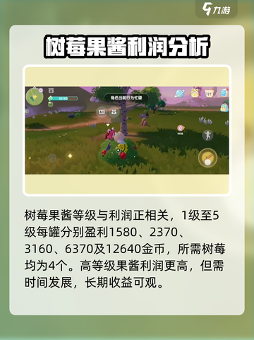 心动小镇烹饪爱好攒金币攻略介绍截图4