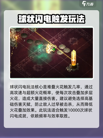 苦痛殿堂🔥必看！游戏技巧全揭秘🎮截图9