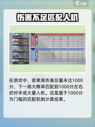卡拉彼丘匹配机制是什么介绍截图4