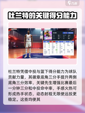 美职篮巅峰对决杜兰特怎么样介绍截图3