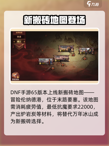 dnf手游最新消息介绍截图2