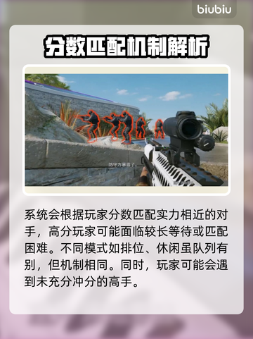 彩虹六号🔥匹配不到人？机制大揭秘！截图3