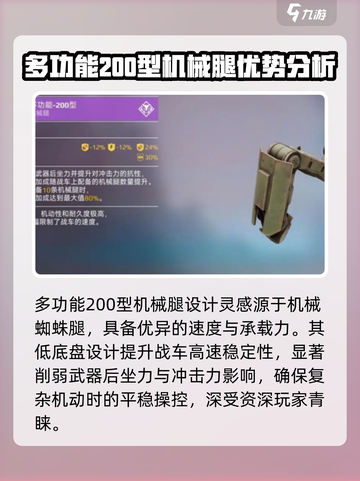 创世战车多功能200型怎么样介绍截图2