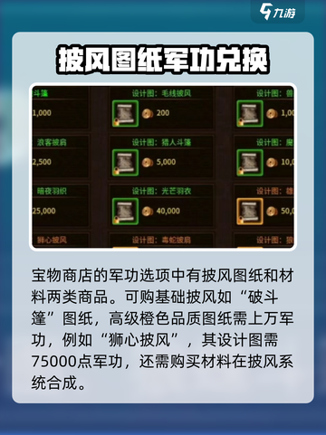 五霸七雄军功怎么用介绍截图4