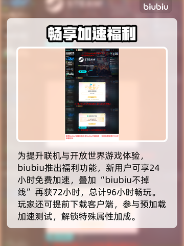 🔥《消逝的光芒》新作竟然是它？💥🎮截图4