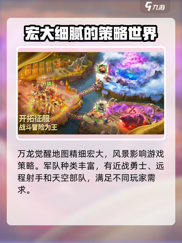 万龙觉醒🔥超低配置要求，流畅运行不是梦！🎮截图4