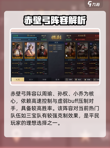 三国谋定天下🔥赤壁弓搭配攻略💡截图2
