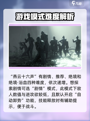 燕云十六声💥难度大揭秘！你敢挑战最高级吗？截图2