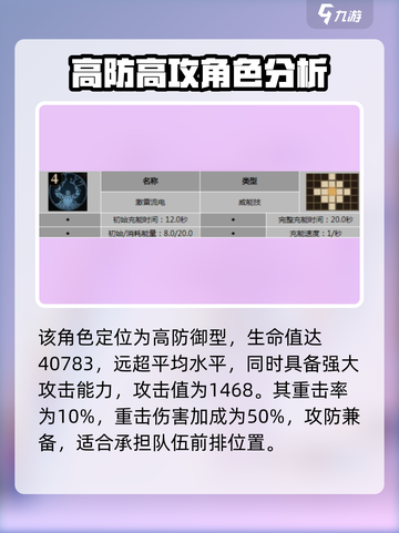 龙息神寂拜昂弗雷🔥超强 intensity 解析！🎮截图2
