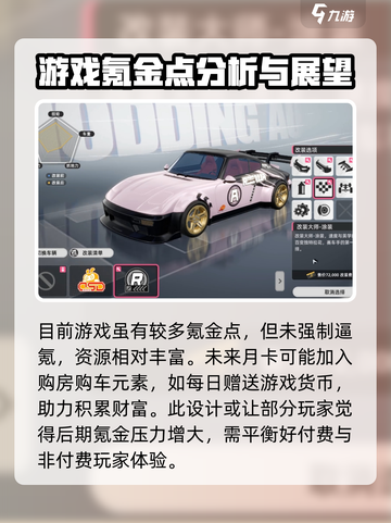 异环手游🔥不氪金能玩吗？真实测评来了！截图4