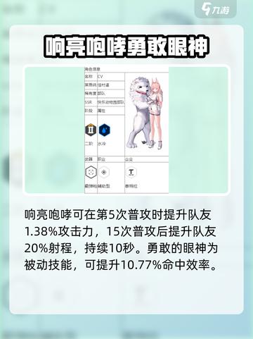 胜利女神：新希望💥莱昂纳超强解析🔥截图3