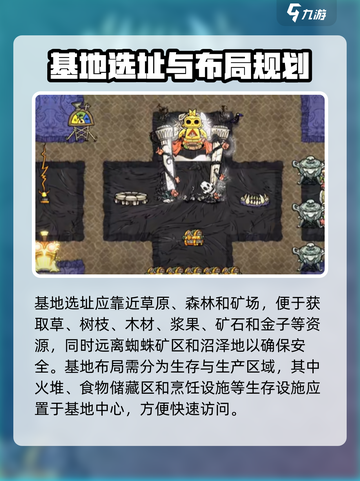 饥荒联机版基地怎么布局好介绍截图2