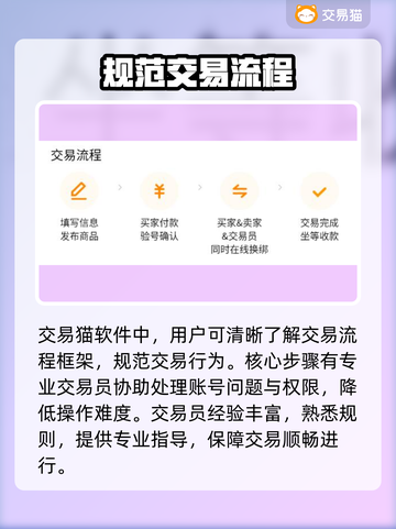 冒险岛账号交易🔥哪里靠谱？玩家必看！截图3