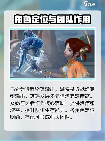 仙剑世界手游🔥全职业揭秘与技能详解！截图3