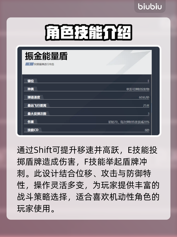 漫威争锋：美国队长🔥超强技能等你来战！截图4