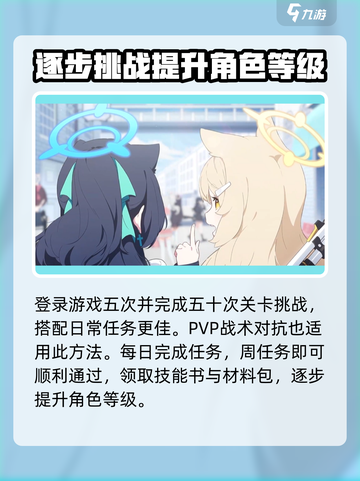 蔚蓝档案周常攻略介绍介绍截图3